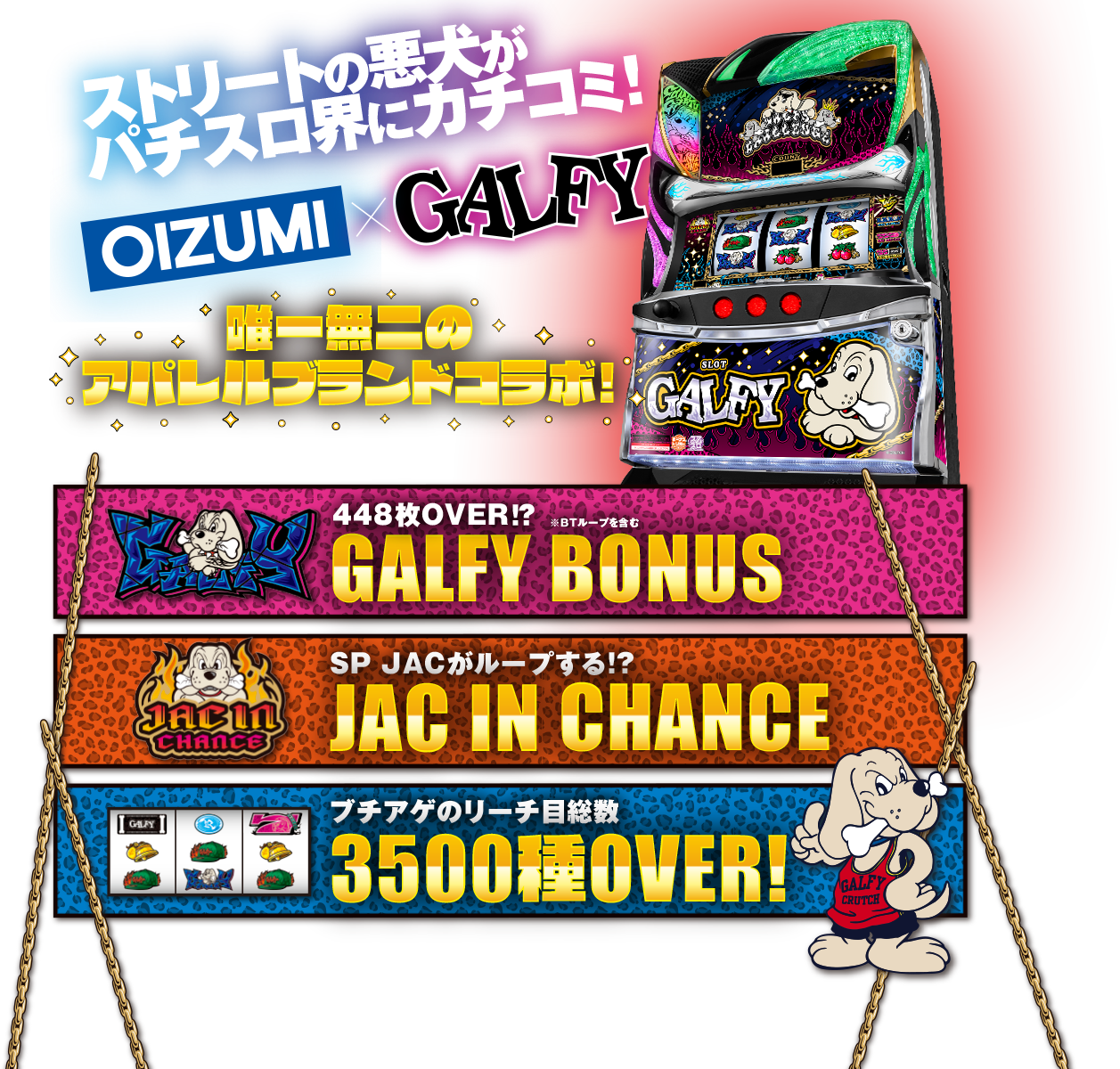 LBスロットGALFY