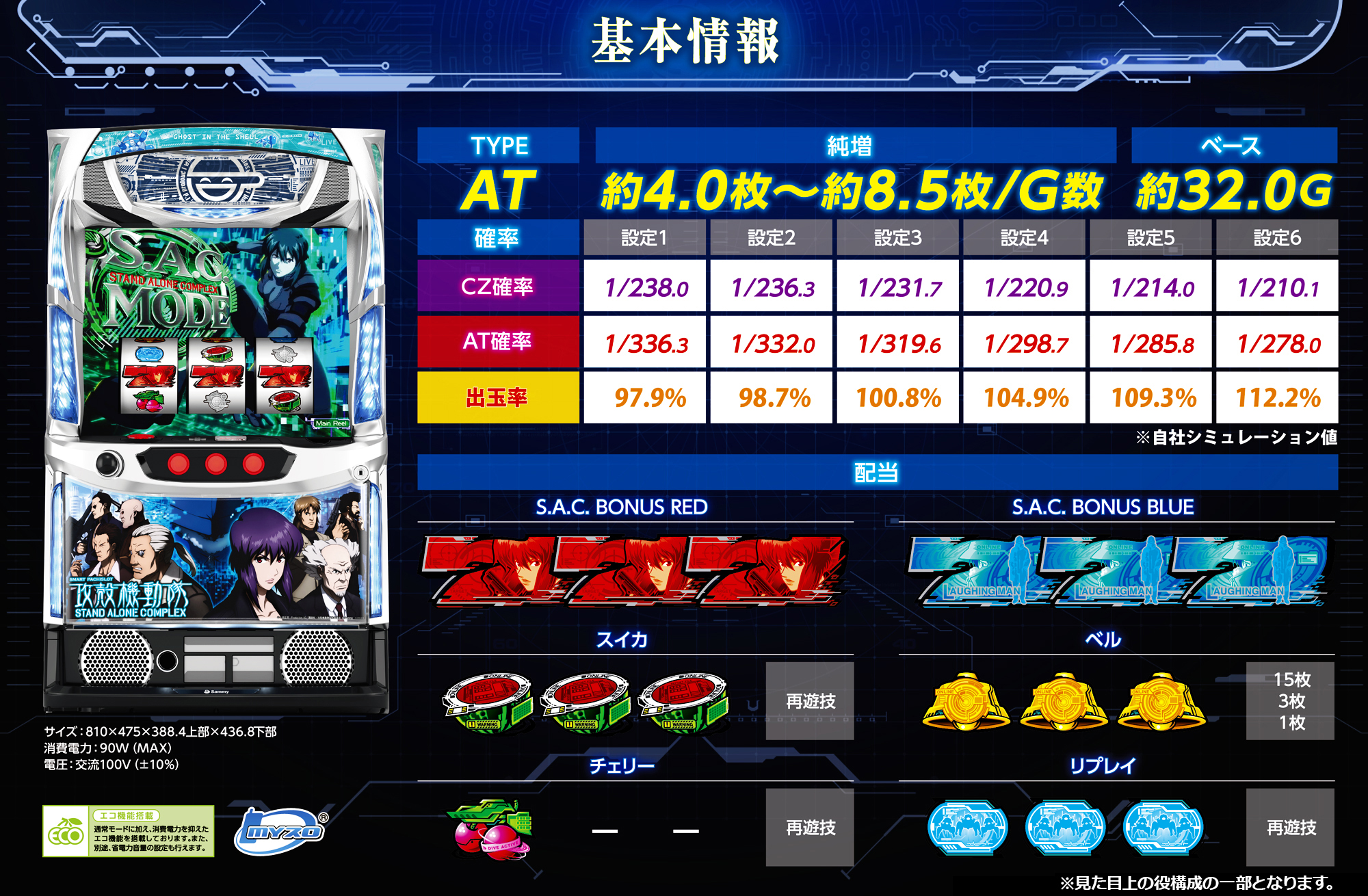 スマスロ 攻殻機動隊