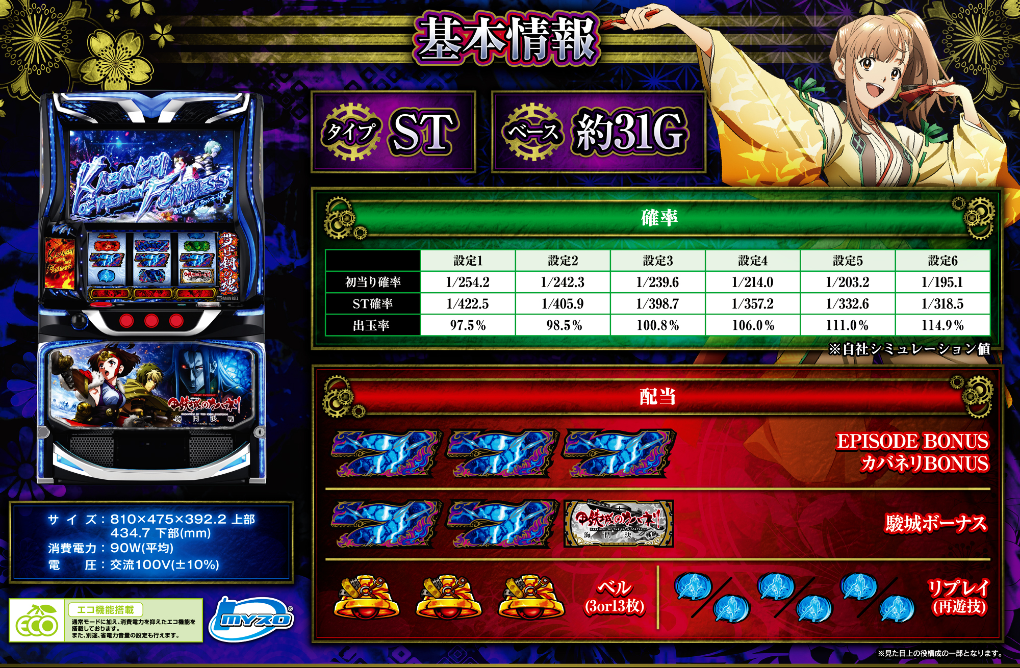 スマスロ甲鉄城のカバネリ 海門決戦
